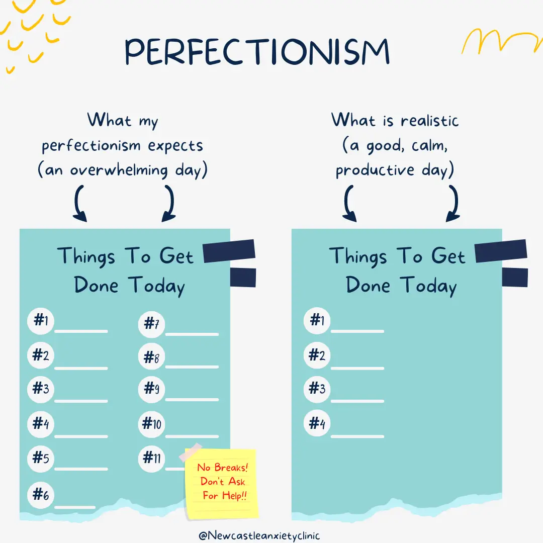 Perfectionism help newcastle